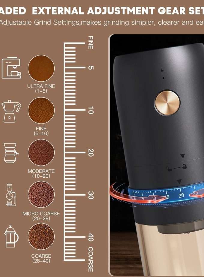 Portable Electric Coffee Grinder, Upgraded External Adjustable 40 Levels Fine to Coarse Settings, Stainless Steel Conical Rechargeable and Faster Grinding for Office,Home,Camping,Travel,Black